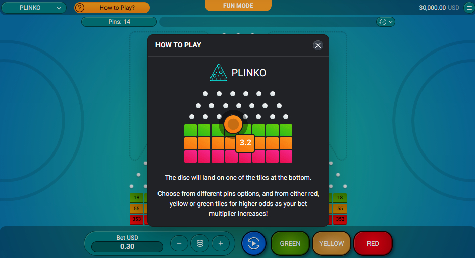 Plinko Mathematik
